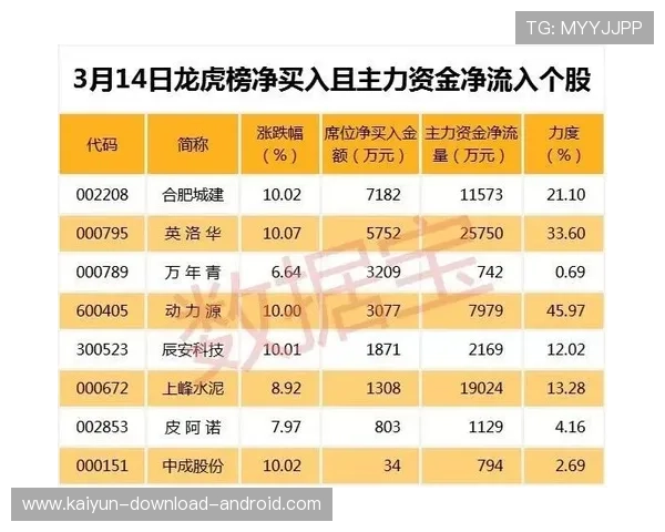开云提现最快方法电子竞技投注盘口避坑防骗